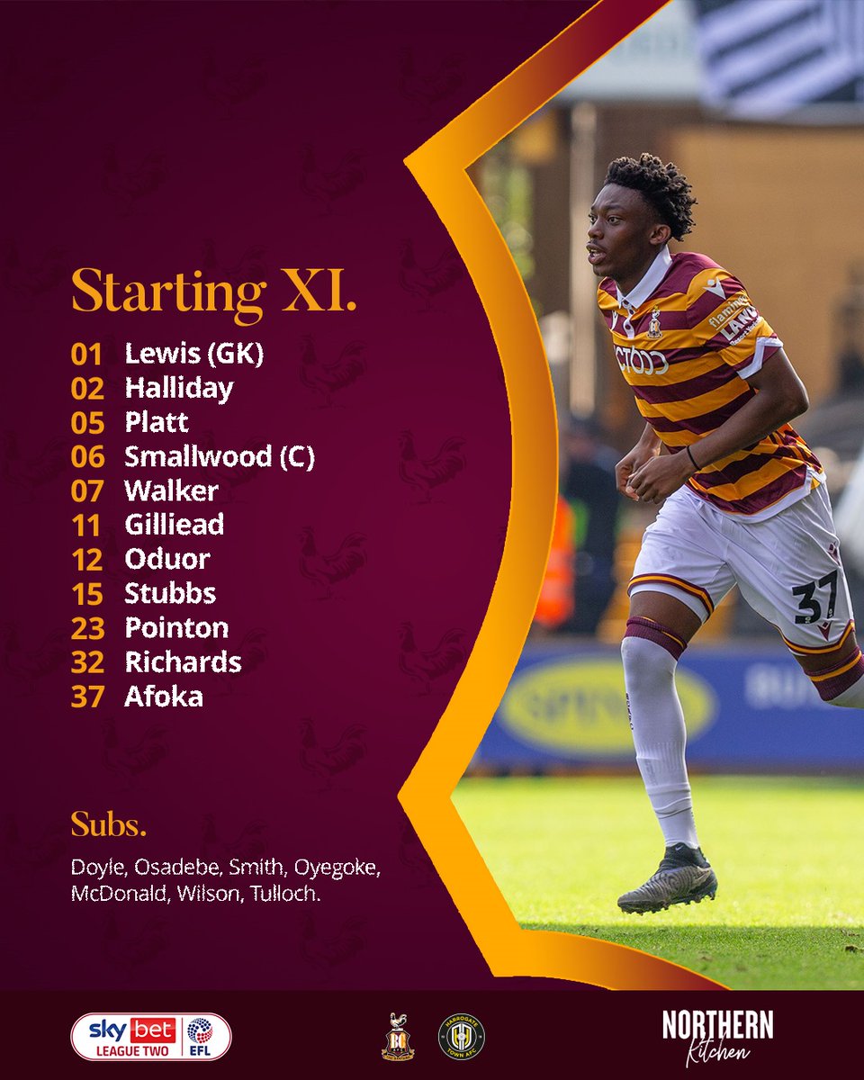 Bradford City AFC tweet media