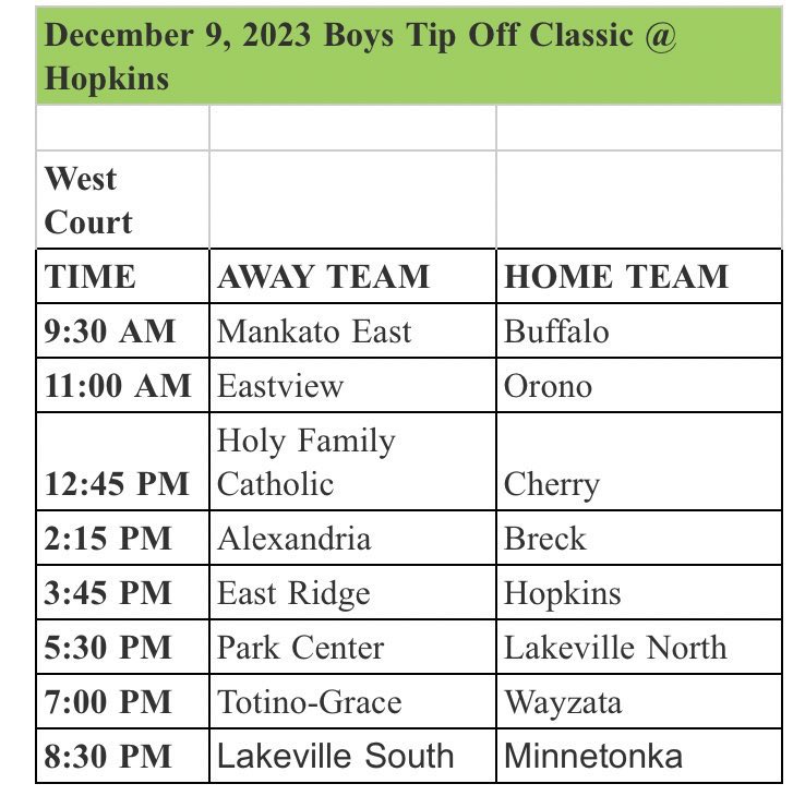 Tip Off Classic. Dec 9 at Hopkins

Mankato East vs Buffalo (9:30am)
Eastview vs Orono(11am)
Holy Family vs Cherry(12:45)
Alexandria vs Breck(2:15)
East Ridge vs Hopkins (3:45)
Park Center vs Lakeville North (5:30)
Totino-Grace vs Wayzata (7pm)
Lakeville South vs Minnetonka (8:30)