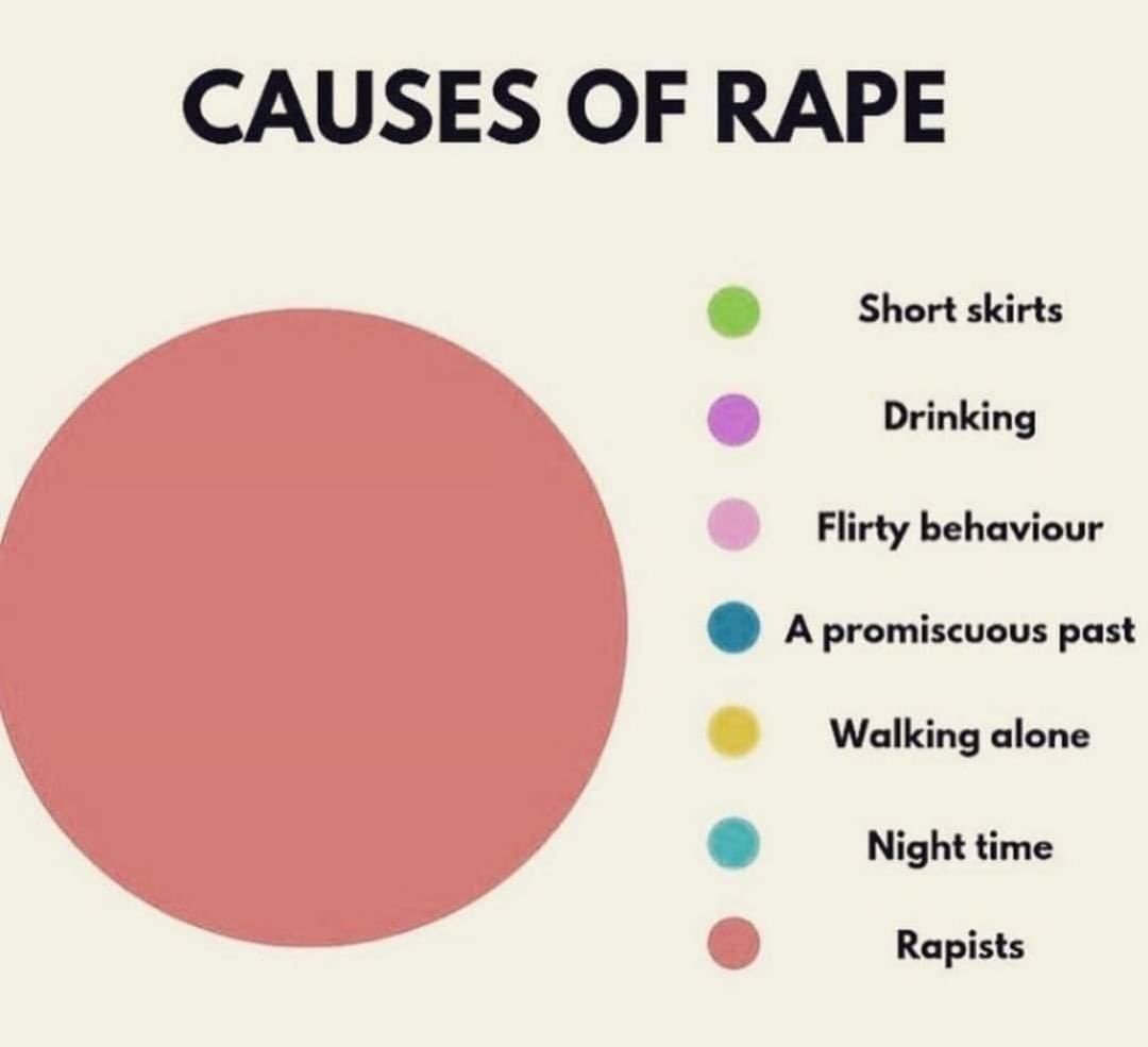 Just a reminder 

#Dispatches