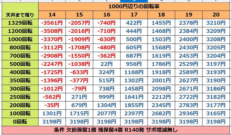 まっつん💪🍚 on X