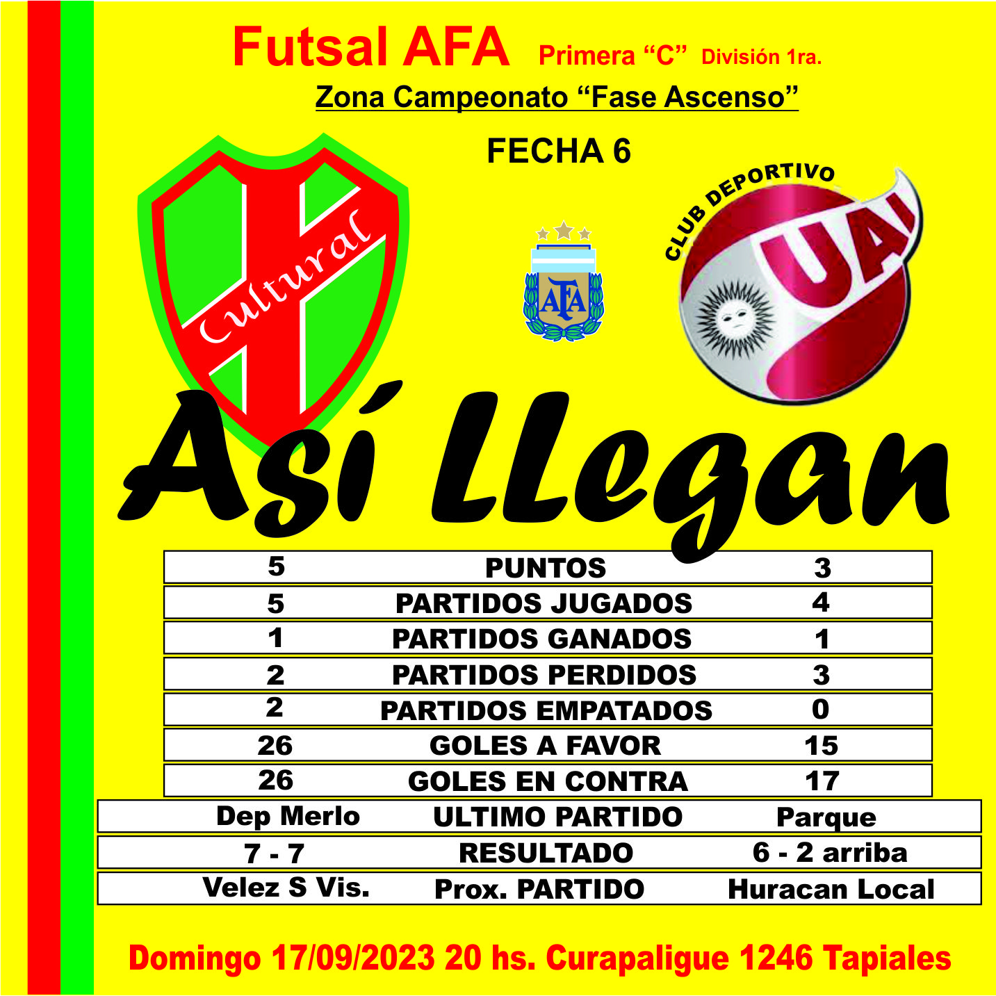 Club Deportivo UAI Urquiza - #Futsal #PrimeraC ⚽ FIXTURE 2022 UAI