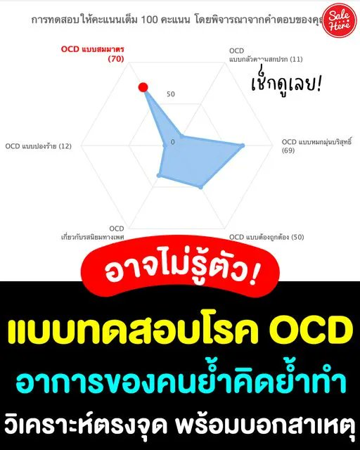 salehere1's tweet photo. 📣 ใครเคยเป็นบ้าง? เวลาออกมาจากบ้านชอบคิดเสมอว่าเราลืมปิดไฟหรือยังนะอยู่บ่อยๆ 🤔 แอดชวนมาเช็กกับ #แบบทอสอบโรคOCD ที่เป็นอาการของคนชอบย้ำคิดย้ำทำอยู่เสมอ ✨ บอกเลยว่าแบบทดสอบนี้ดีมาก ตรงจุดสุดๆ 
👩🏻‍💻 แบบทดสอบโรค OCD >> https://t.co/ZckPtoktZa
#Salehere #เซลเฮียร์ https://t.co/nlai8G5vNC