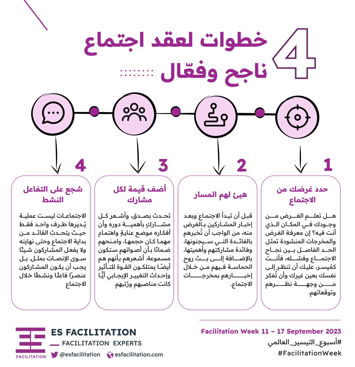 #FacilitationWeek #أسبوع_التيسير_العالمي