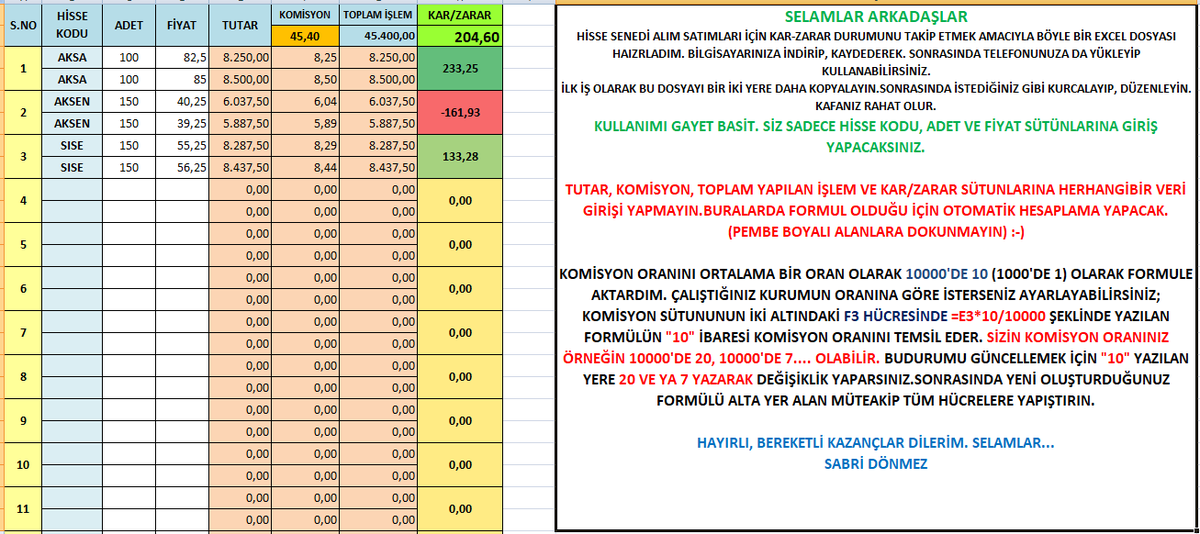 Arkadaşlar;Hisse Alım/Satım sonucu oluşan kâr&amp;zarar durumunu otomatik hesaplayan (komisyon dahil) bir Excel dosyası hazırladım.
Bilgisar, ya da telefonunuza indirip, kaydederek kullanabilirsiniz.

docs.google.com/spreadsheets/d…

Daha çok kişinin faydalanması için RT ve beğeni