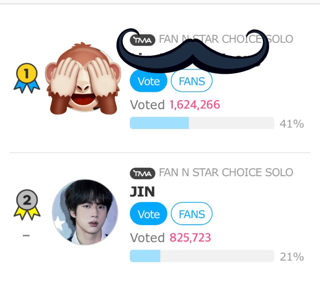 🚨 D-15 | TMA Mass Voting starts now 🔥

✅ Drop all VTs before 12AM KST
✅ Complete Daily Missions 
✅ Time Events and Roulette Events

Vote here ➡️ en.fannstar.tf.co.kr/rank/view/each

THE BATTLE IS ON TMA
CLICK BY CLICK FOR JIN
#VoteJinOnSMANow