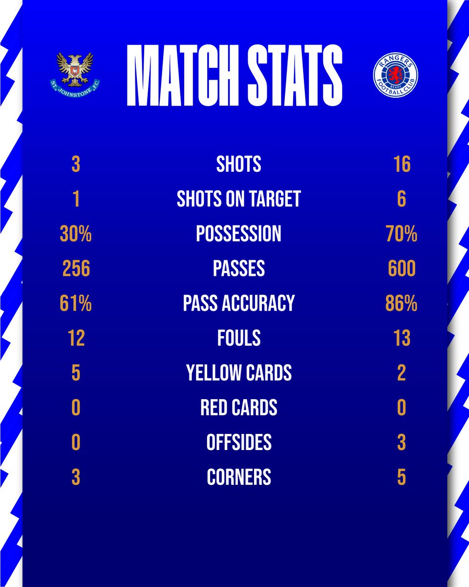 WATP 🇬🇧 tweet media