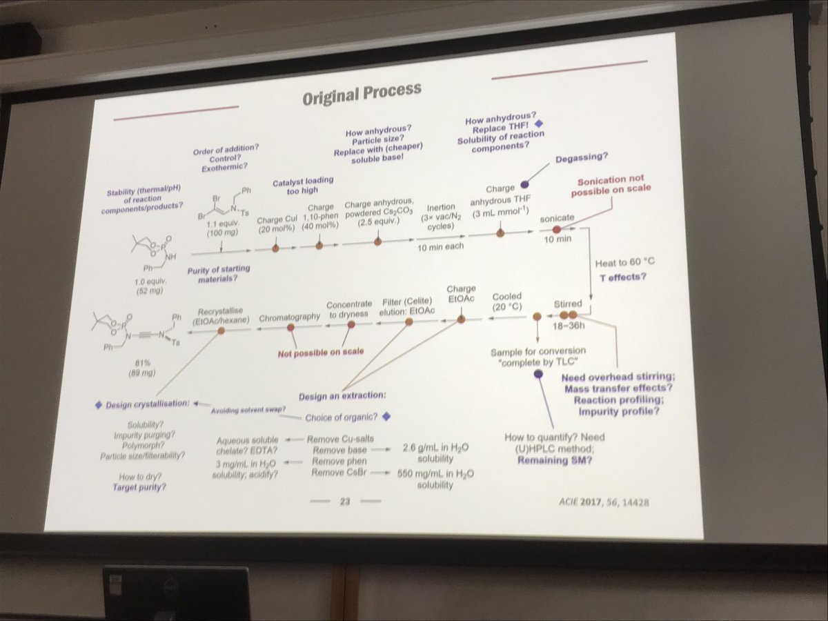 Ed Anderson Group 🇺🇦 (@edandersongroup) on Twitter photo <a href="/EdAndersonGroup/">Ed Anderson Group 🇺🇦</a> is holding out 15 year reunion <a href="/OxfordChemistry/">Oxford Chemistry</a> … great to see so many old friends!! <a href="/EdAndersonGroup/">Ed Anderson Group 🇺🇦</a> is holding out 15 year reunion <a href="/OxfordChemistry/">Oxford Chemistry</a> … great to see so many old friends!!