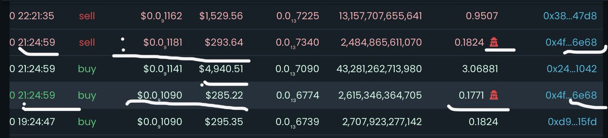 Love28052023's tweet photo. π₯ TIPS ON HOW NOT TO GET SANDWICHED BY AN MEV BOT: USE #FLASHBOTS RPC.
Copy & Paste:
Network Name: Flashbots RPCβ¨RPC URL: https://t.co/iJbofBmyz1
ChainID: 1β¨Symbol: ETH
Save and click "Switch to Flashbots RPC."
Cheers! π
$RBIF #RoboInu π..πΎ
@RGI_info ππ΄
#RoboCommunity https://t.co/TmBUkuoAYP