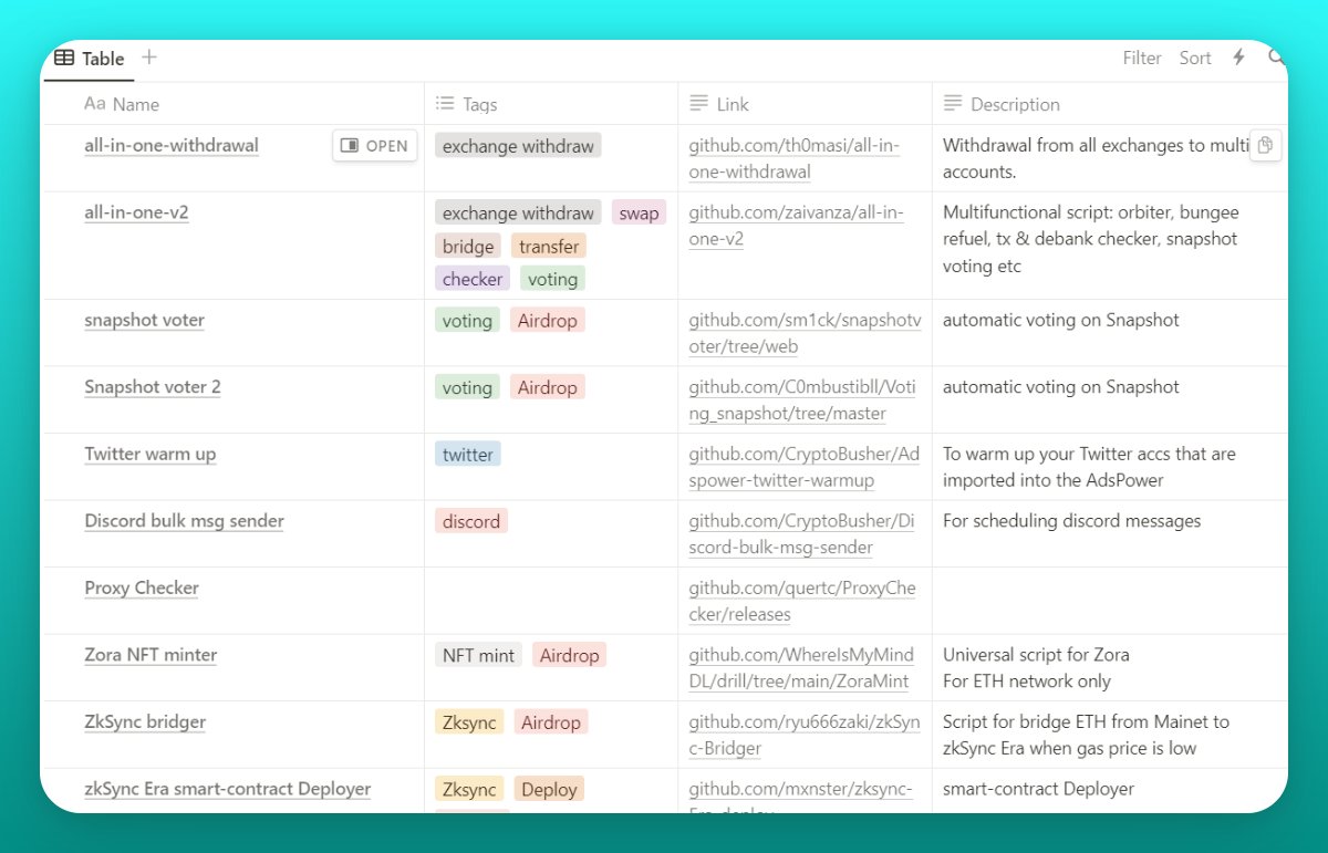 Thread by @alphabatcher on Thread Reader App – Thread Reader App