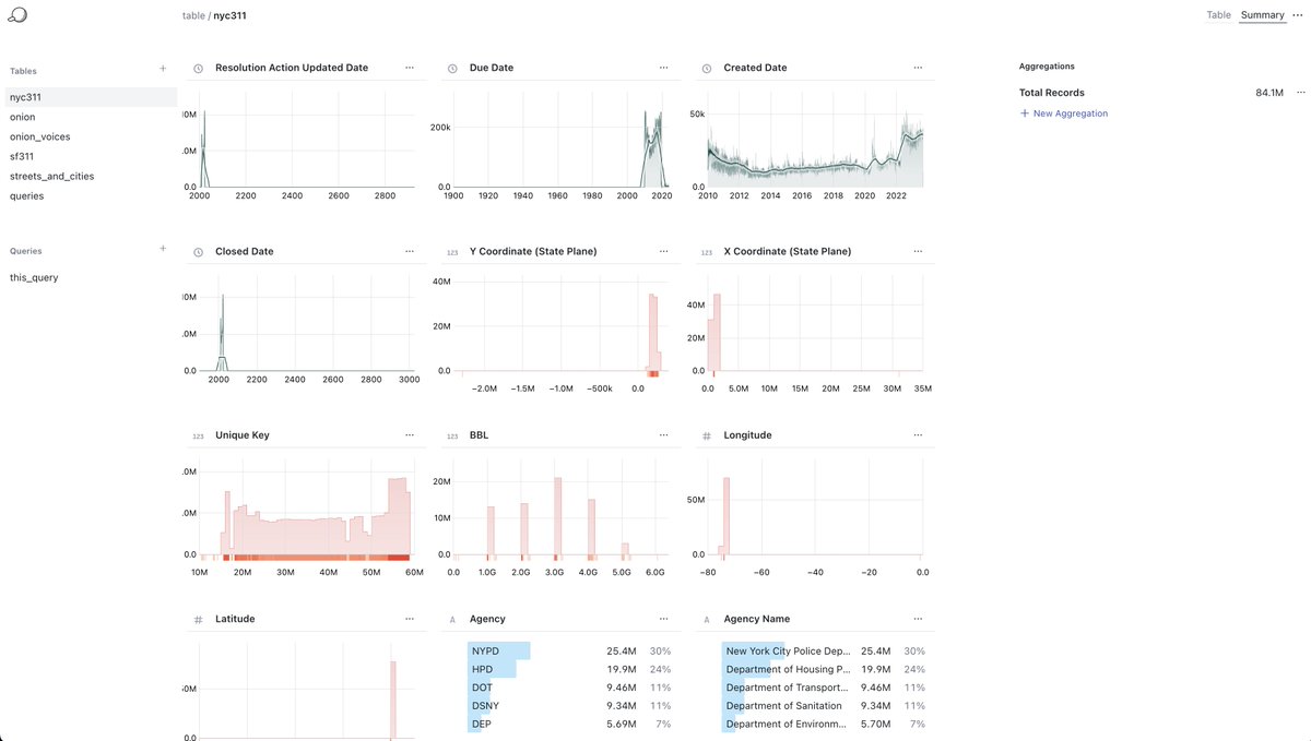 Hamilton Ulmer tweet media