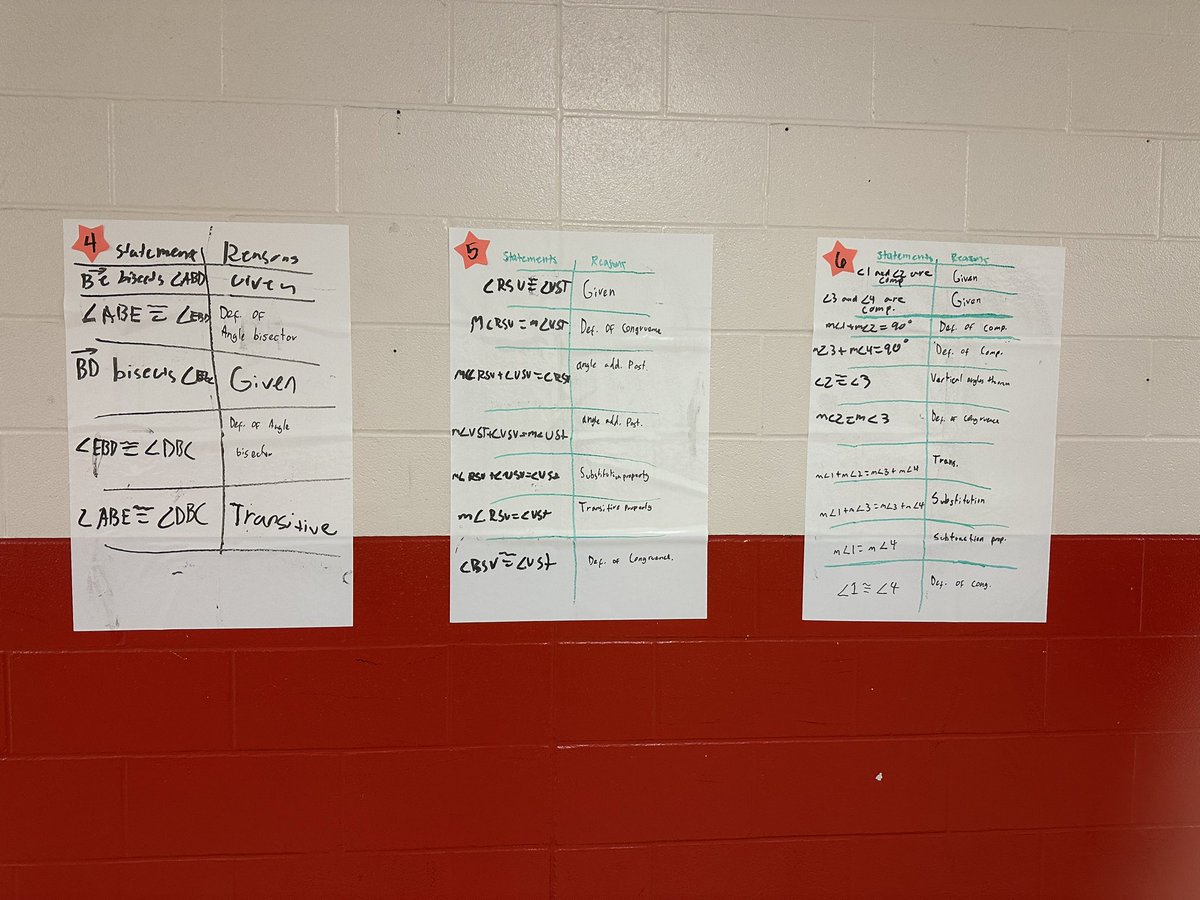 Proofs can be tricky, but talking it out &amp; seeing it develop on the walls made it easier!