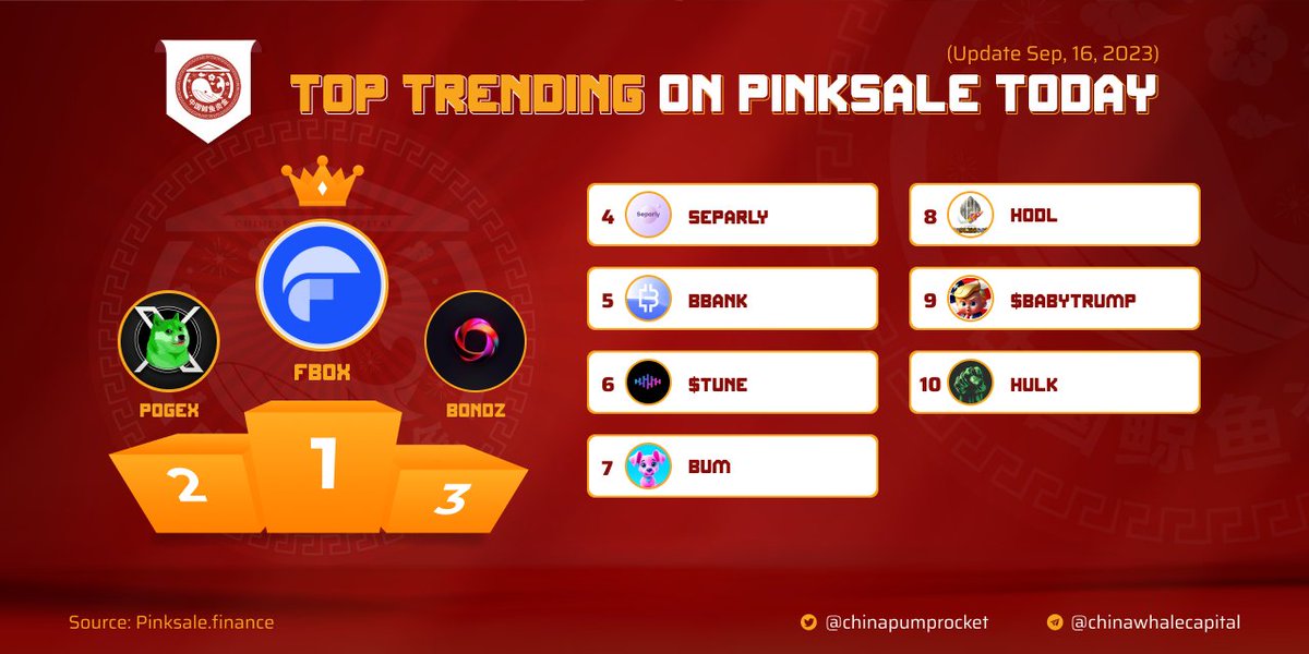 NftTune_Main's tweet image. 🚀 Exciting news! Our project has been featured by @chinapumprocket  and is trending at #6 on Pinksale. 📈🌟 Join the hype and be part of the incredible journey with NFT Tune! 💫🎉 #NFTTune #PinksaleTrending 🚀