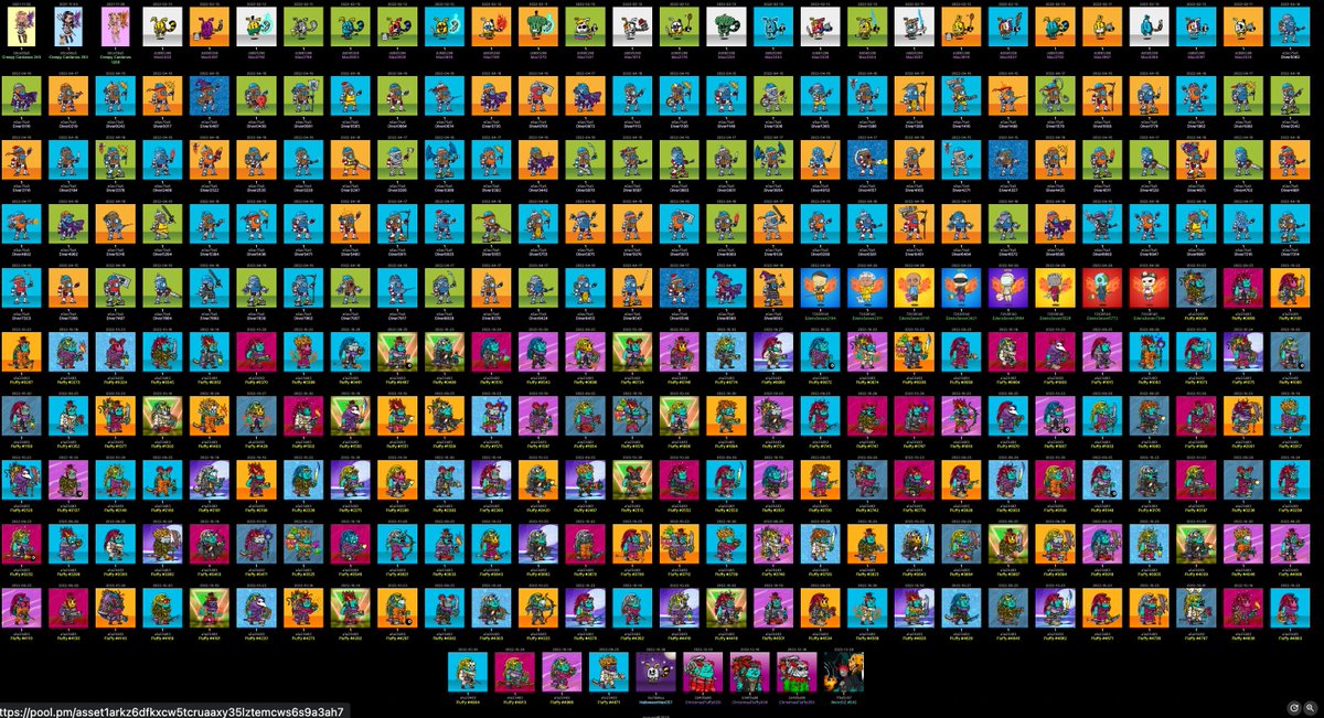 277 (Over 20k ADA spent)
That's the number of <a href="/Phoenix_Arena_/">Phoenix Arena</a> I have minted or purchased over the past year +.
I believed in the vision that <a href="/Apex_333/">Apex</a> laid out for me and believed the team was building something special.
I encouraged many of my Web3 friends to join and support