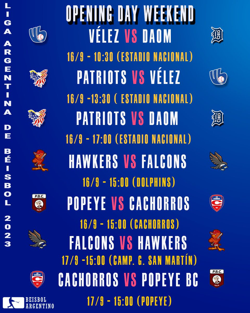 Béisbol Argentino tweet media