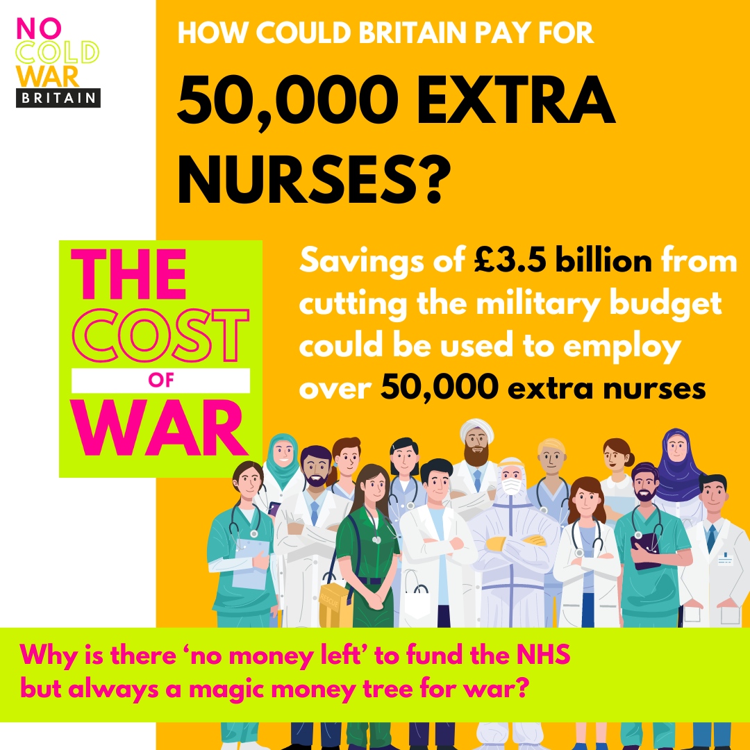 If Britain cut its military budget by £3.5 billion the money could be used to employ over 50,000 extra nurses. 

Why is there ‘no money left’ to fund the NHS but always a magic money tree for war?  

#WagesNotWar