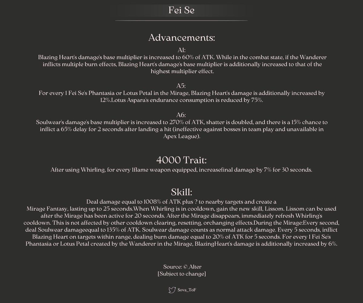 [Global]  

Some Fei Se values

Source: ©_Alter

[Subject to change] 
#ToF #TowerofFantasy