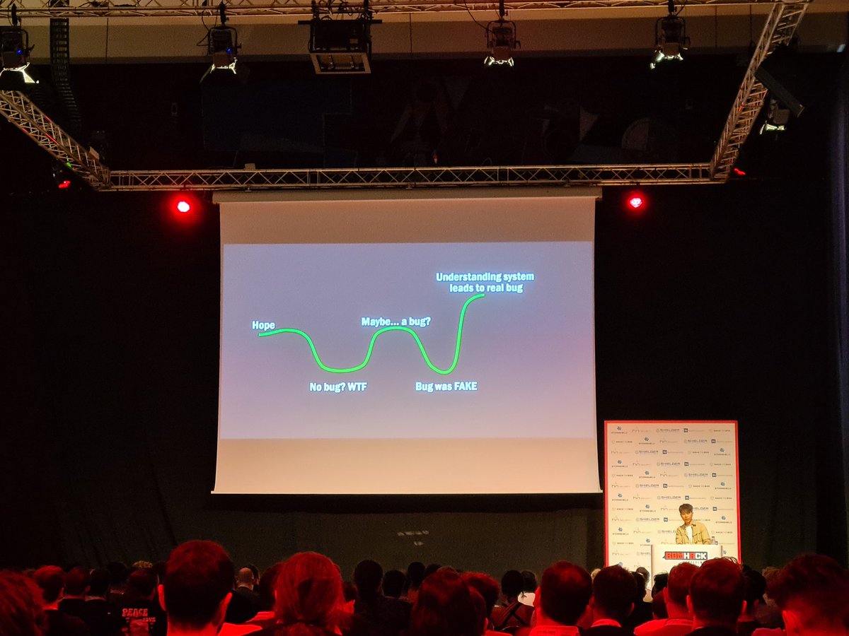 _dirkjan's tweet photo. Having @orange_8361 drop some great research insights at #RomHack2023. Very relatable ๐ https://t.co/AxO82y4tLo