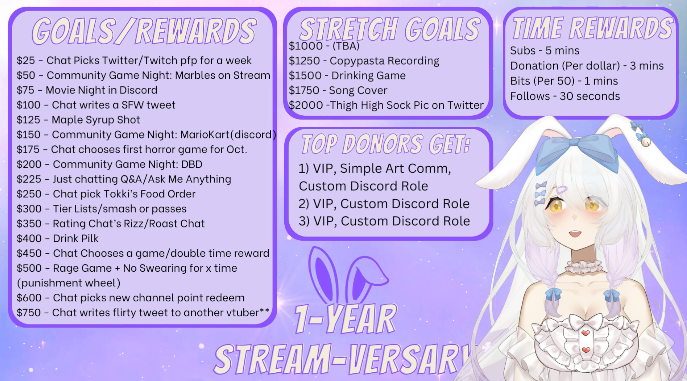 🐰Tokki🌙「 Moon Bunny Vtuber 」 (@Tsuki_TokkiVT) / Posts / X