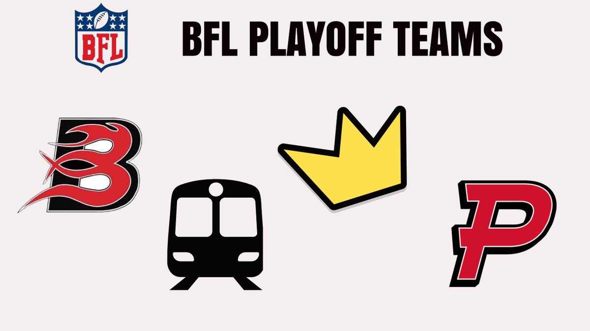 Birmingham Blazers tweet media