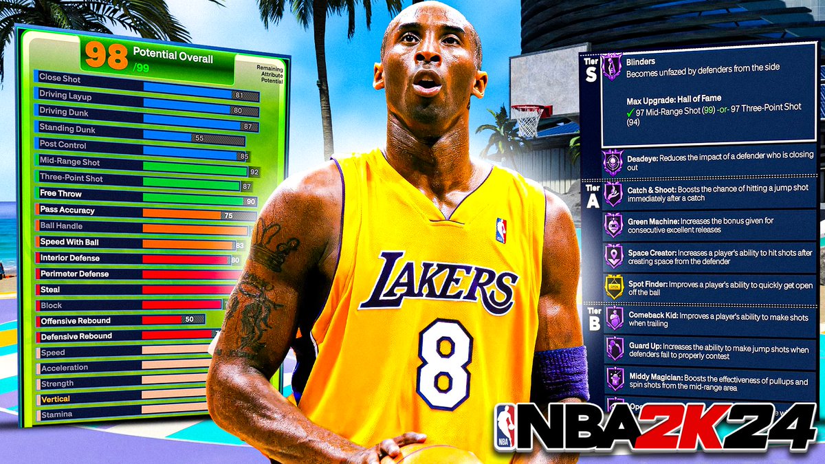JoeKnowsYT's tweet photo. NBA 2K24 KOBE BRYANT BUILD - DEMIGOD 6'6 TWO WAY SCORING MACHINE
https://t.co/zAJFbsdM2v https://t.co/IKnsrp80HO