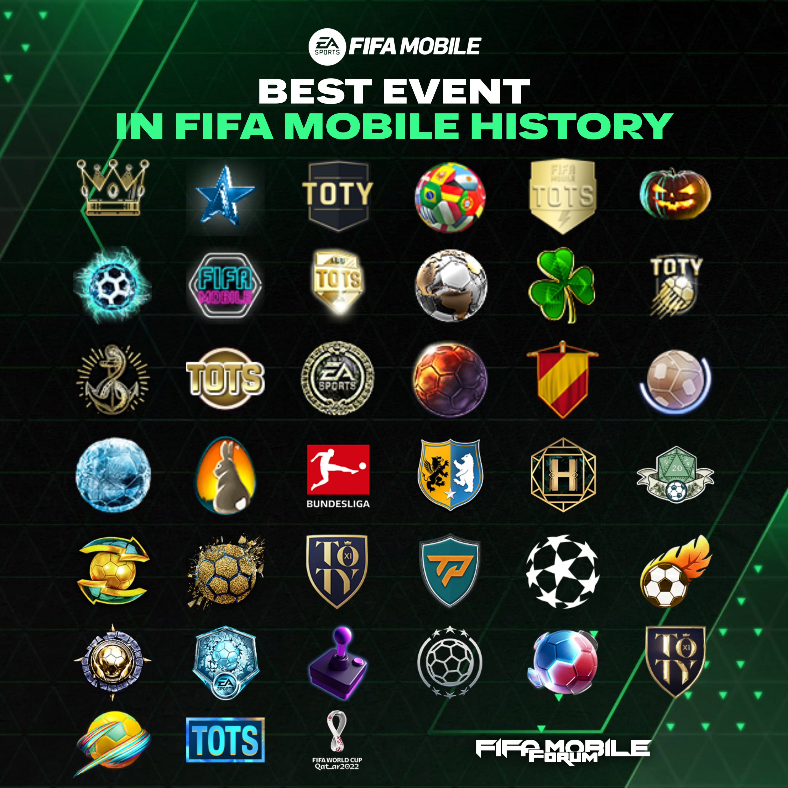 Guia de TOTS para EA SPORTS FC MOBILE 24