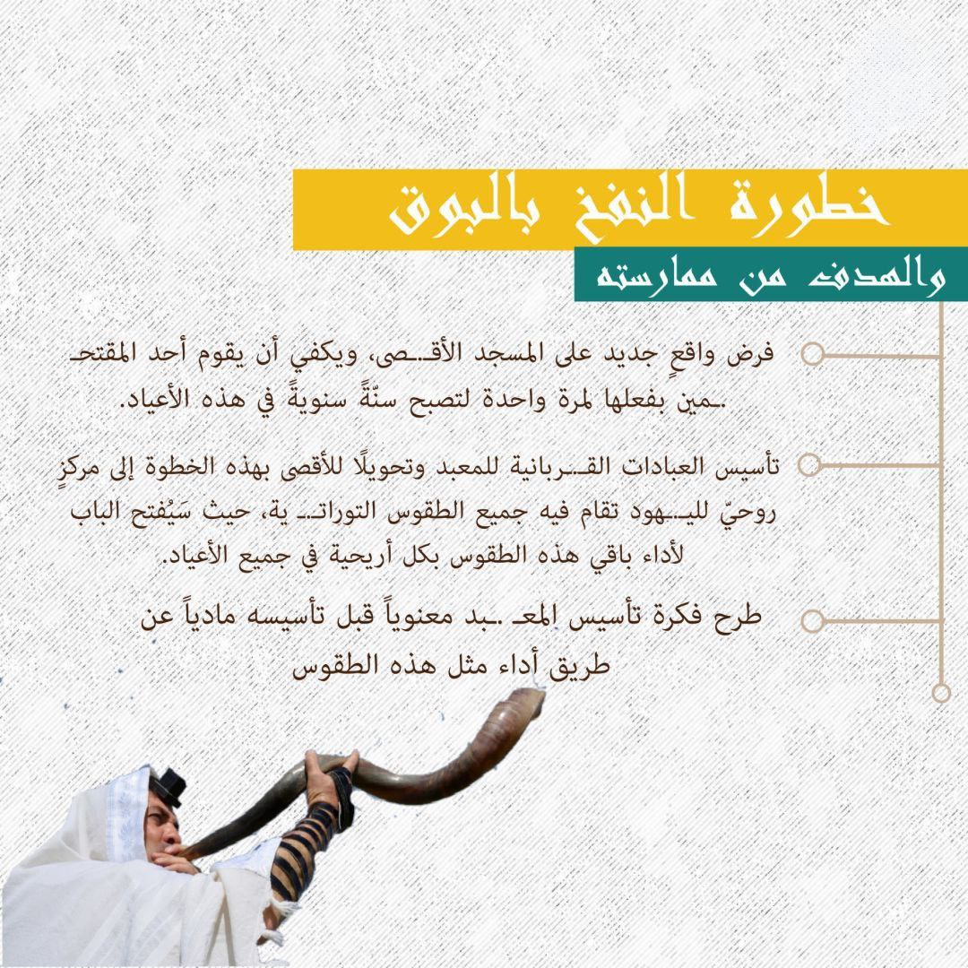 albasma_2003's tweet photo. موسم من الأعياد الأعتى والأشد خطورة على المسجد الأقصى وأهله، يخطط ويمكر ويستغل الاحتلال الأعياد والمواسم الدينية والوطنية لمزيد من التقدم في مخططاته التهويدية داخل الأقصى..

فما قصدهم بنفخ البوق وما هو؟

#الاقصى_يقاوم https://t.co/Zi99hGNGi2
