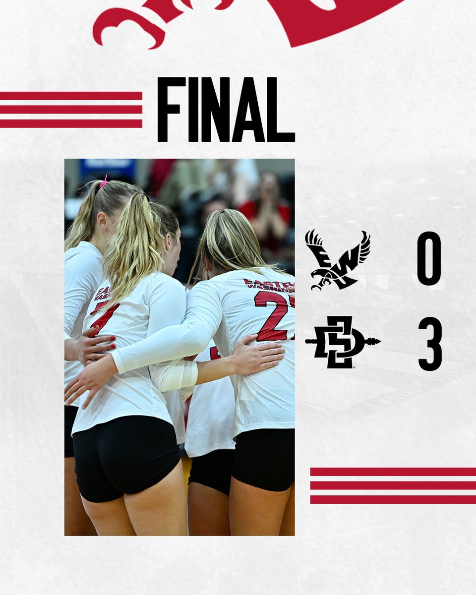 Final from Spokane. @KaliLukovich and Bri Gunderson each finish with 7 kills. #GoEags