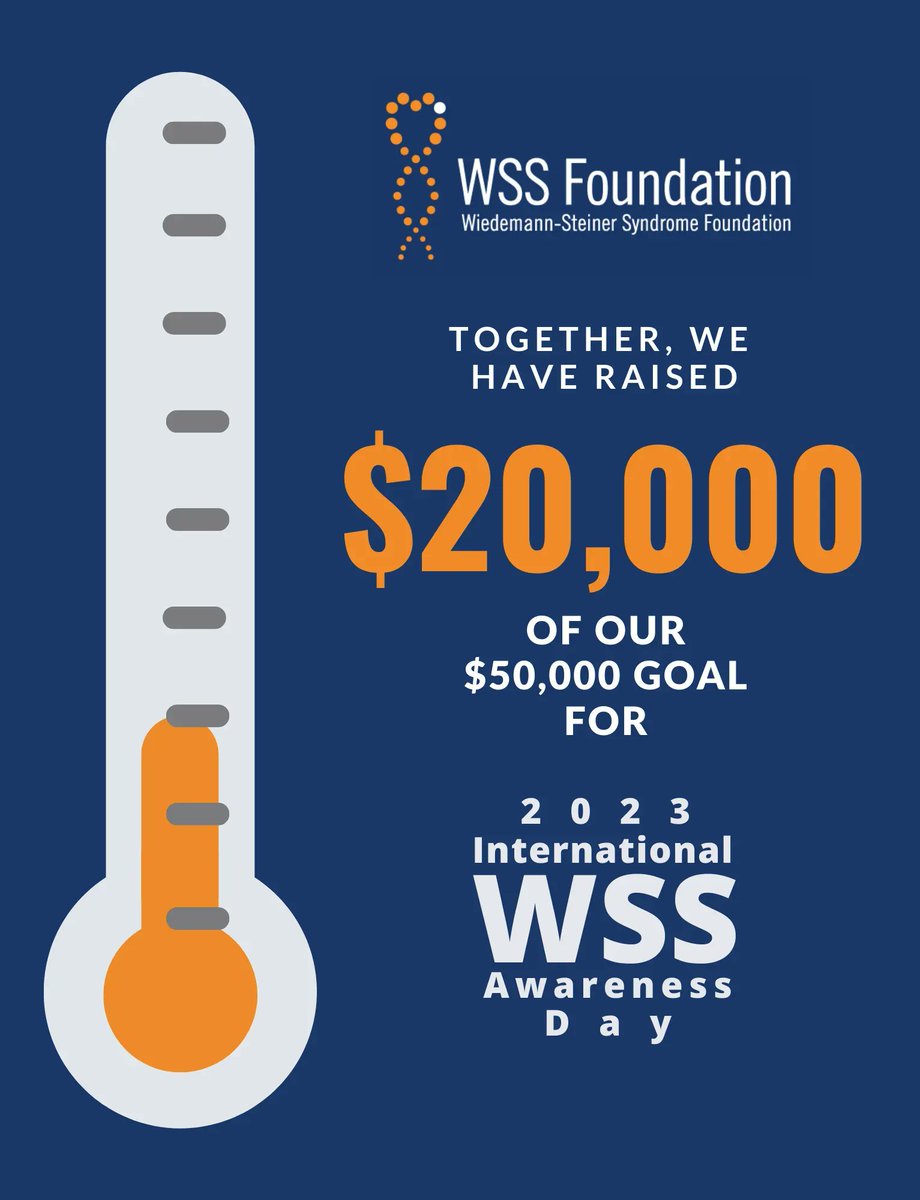 The Wiedemann-Steiner Syndrome (WSS) Foundation tweet media