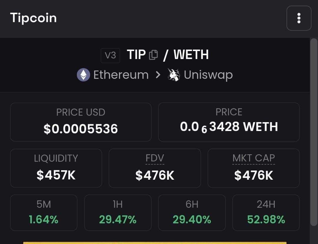 Informer ( Airdrop ) 🤑 CLONE tweet media