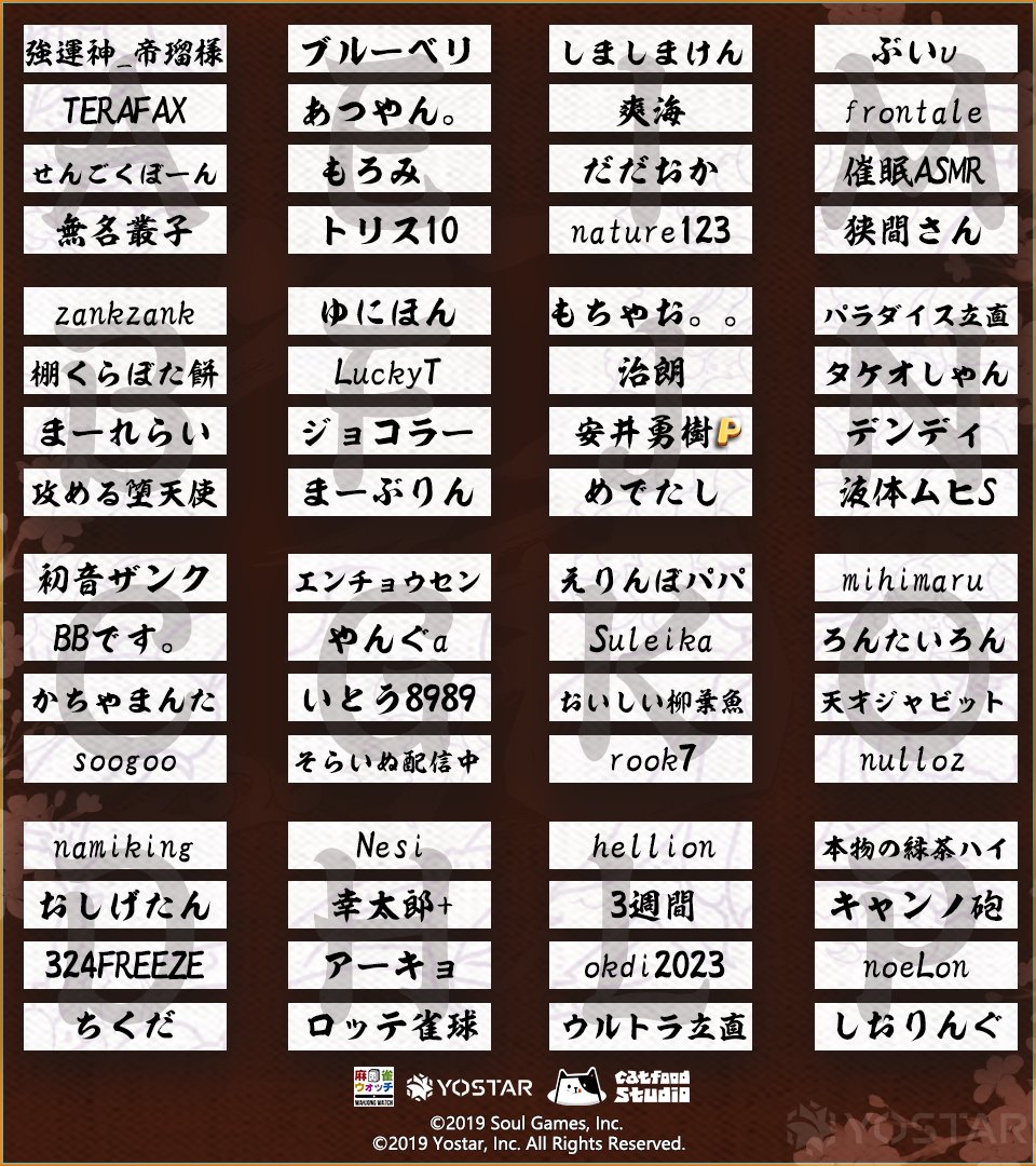 MahjongSoul_JP's tweet photo. 【雀魂四象戦2023 -秋の陣-】
本戦出場者64名が決定いたしました。
おめでとうございます！

本戦は、9月17日(日)14:00より開始いたします。
決勝は、9月24日(日)16:00から生配信されますのでお見逃しなく！

#雀魂  #四象戦 https://t.co/3eUY358JUU