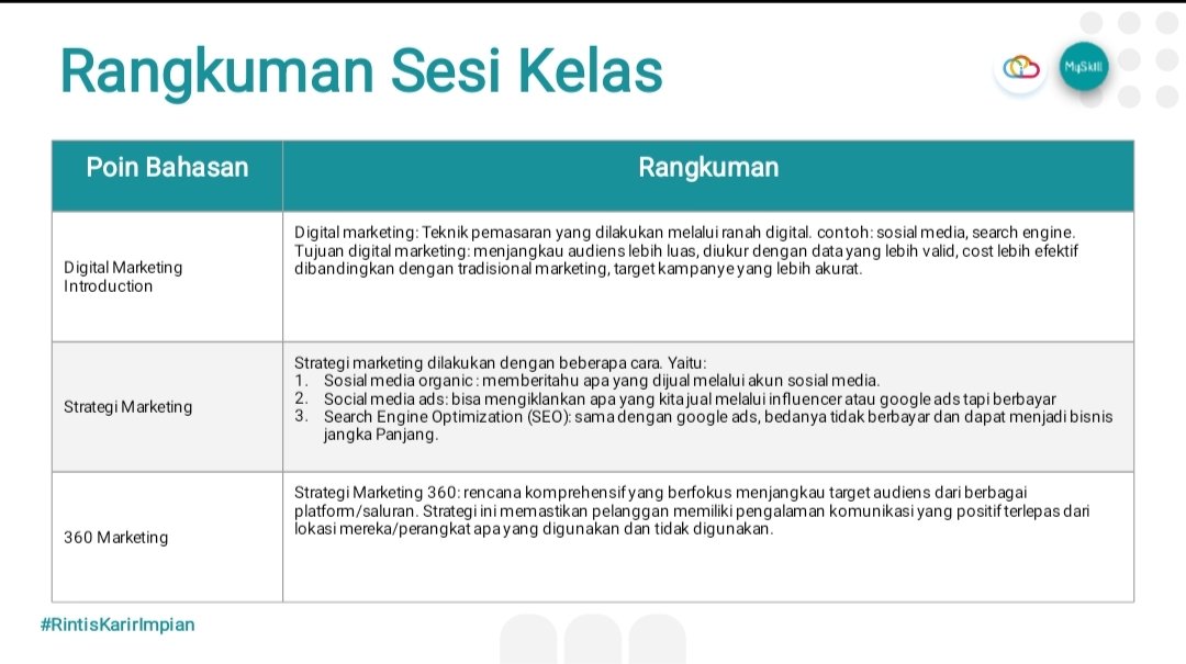 KharidaA's tweet photo. Hari ini yang ke-2 kalinya ikut bootcamp dari @myskill_id .. seru banget belajar digital marketing for online bisnis #LearnatMySkill https://t.co/yzJ58IaXOD
