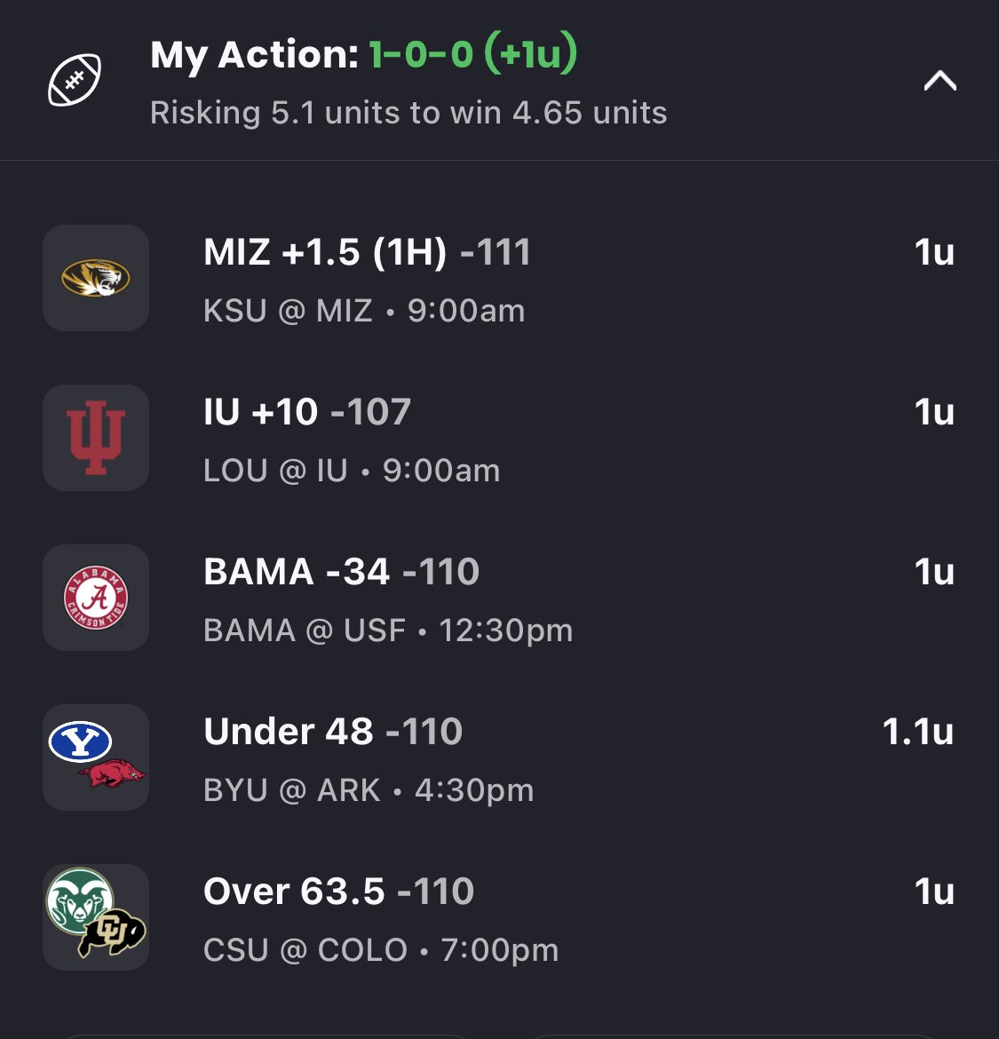 KaboomB2's tweet photo. KABOOOM NCAAF
locked in some early and late plays. Will look for more spots. LFG!
#gamblingtwitter #ncaaf #nfl #kaboom #boomvp https://t.co/taAbmcgiVN