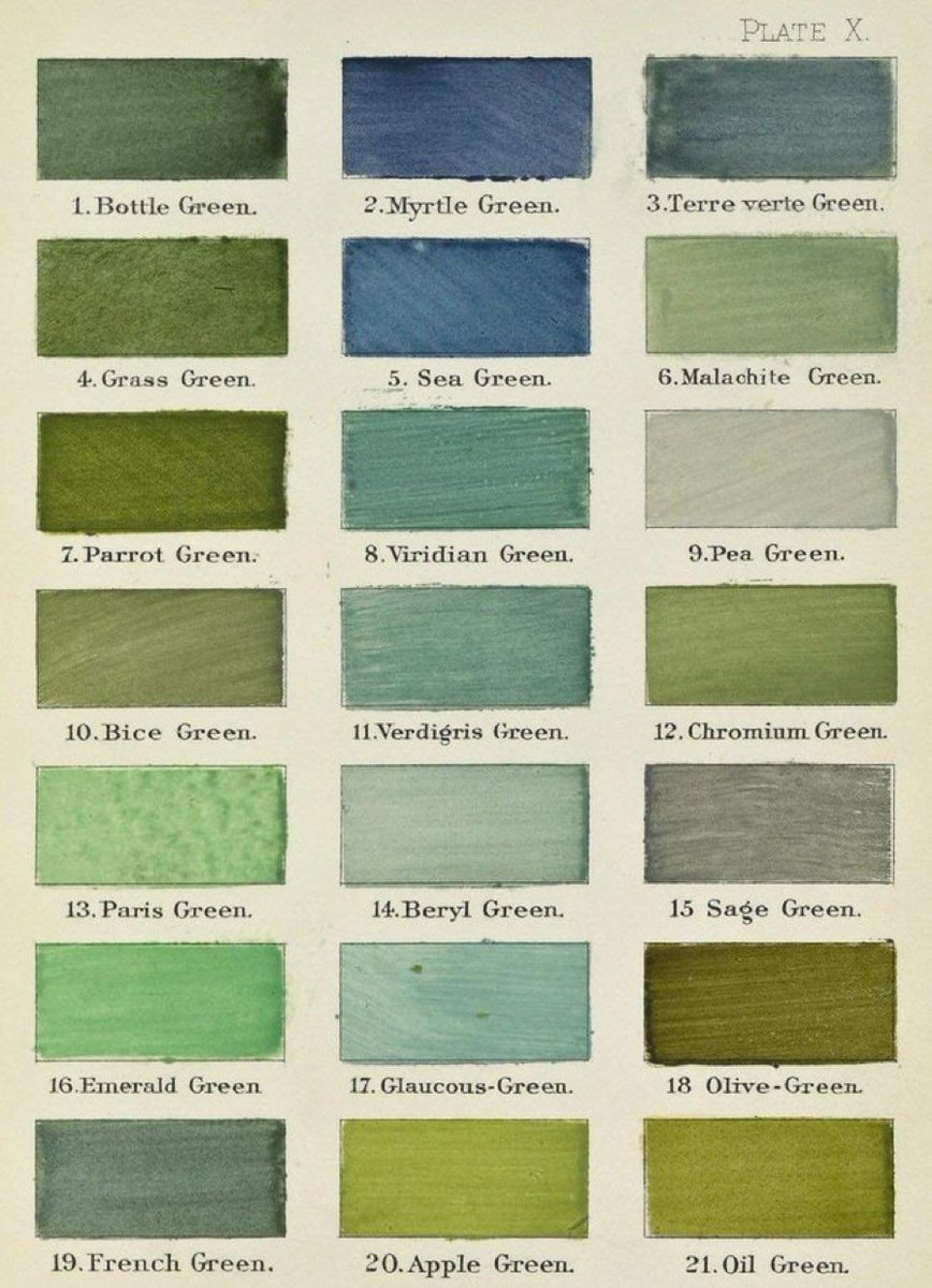 🌿🌼🧺 (@peacozy) on Twitter photo 