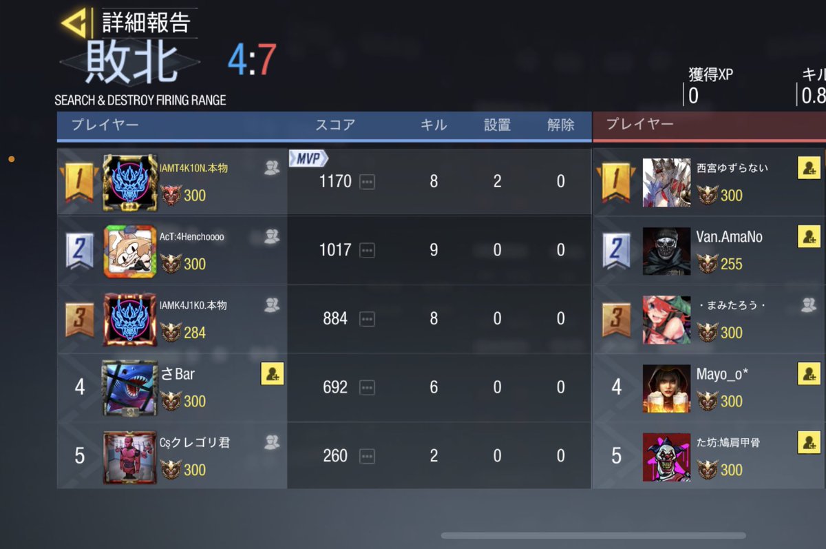 UGOUNOSYUU_codm's tweet image. 09/16(土)22:00-23:00

EL_Fox【official 】様
@EL_Fox_official 

本日は対戦ありがとうございました。機会がありましたら、再戦よろしくお願いします。

3-1 win