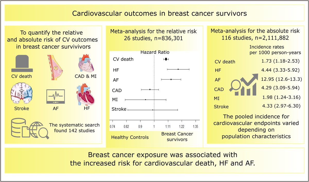 Akhmetzhan Galimzhanov tweet media