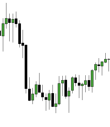 MANDO TRADING tweet media