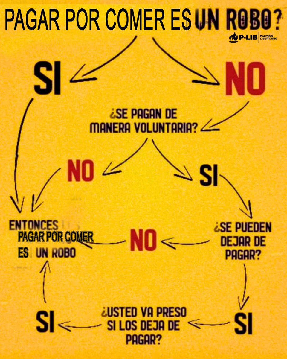 A este juego cualquiera puede jugar.