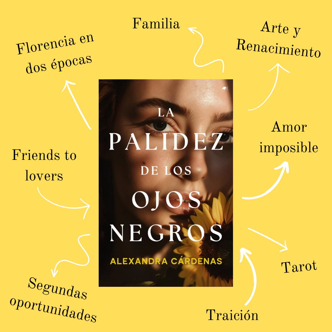 alexandraaemm's tweet photo. Esta historia está ambientada en las calles de la Florencia contemporánea, en el corazón del s. XXI. Pero no será la única línea temporal en la que se sitúe la narración.

#lapalidezdelosojosnegros
#edicioneskiwi
@edicioneskiwi https://t.co/98LG5dmfoX
