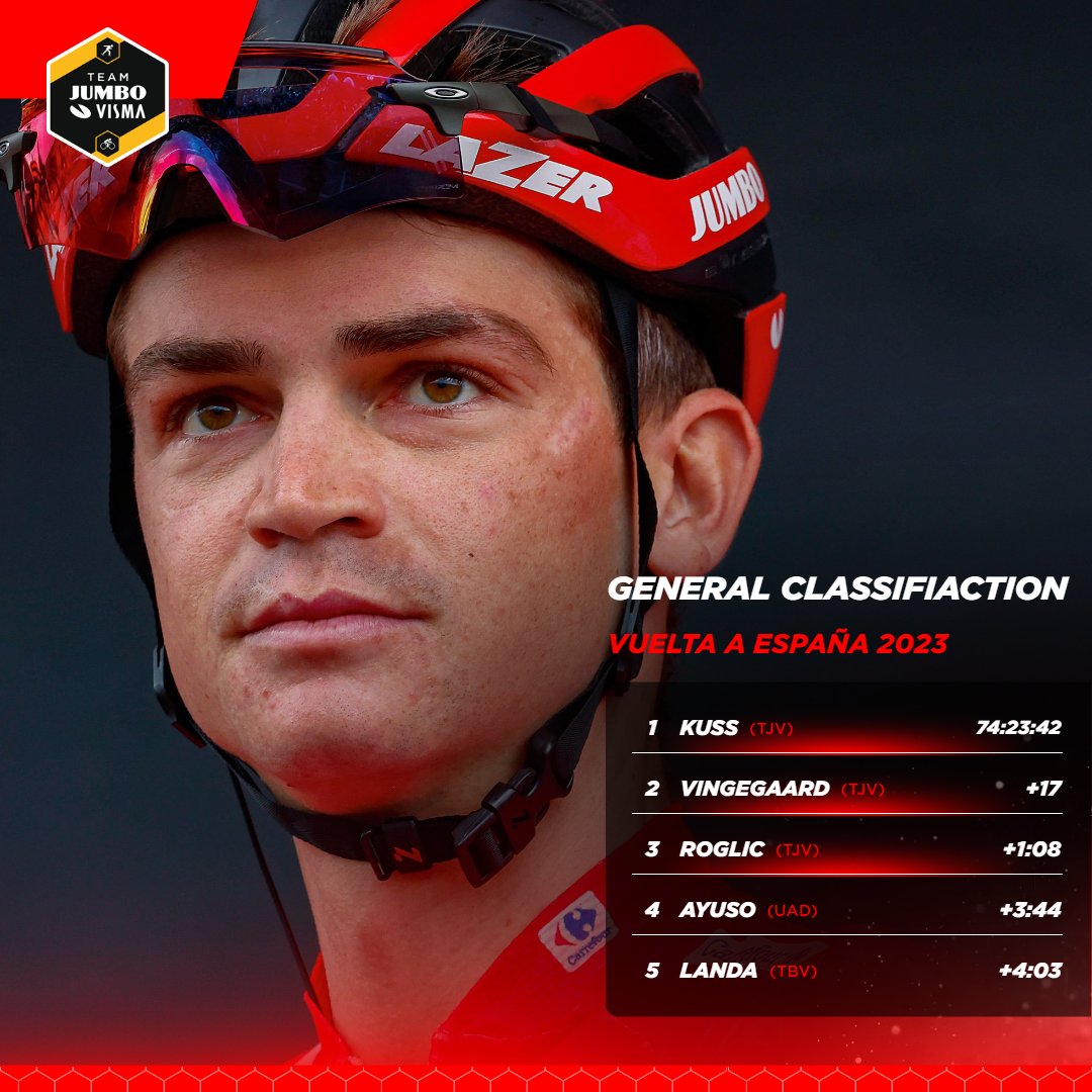 vismaleaseabike's tweet image. 🇪🇸 #LaVuelta23

Madrid, here we come! 🤩