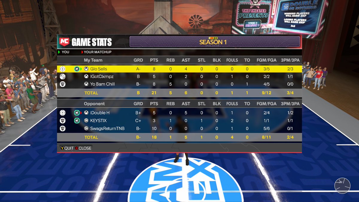 👀 THIS IS MY YEAR! - DROPPED OFF <a href="/DoubleH_YT/">Double H</a> 

W/ <a href="/YoBamchill/">Bam 🇵🇷🇩🇴</a>