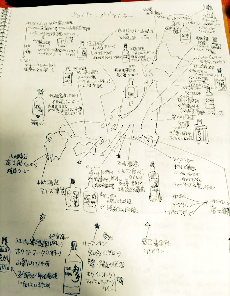 今ちょっと勉強してるんだけどワクワクしかない地図が出来上がって楽しい
(内容はほぼ本の写し) 