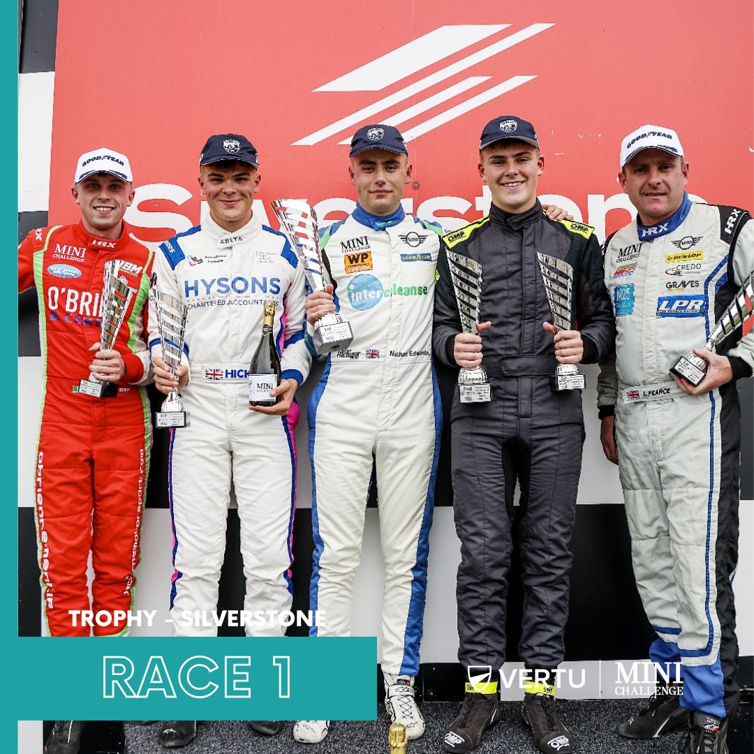 MINIChallengeUK's tweet photo. RACE ONE RESULTS: Nathan Edwards takes the first win of the weekend, followed by Sam Gornall and Harry Hickton.

Watch race 2 &amp; 3 tomorrow live on the BARC YouTube from 9:40 - https://t.co/nW1e4PfRIm

*Provisional Results #RaceWeek #Trophy #silverstone #VertuMotors #MINICHALLENGE https://t.co/KnynaJ8J1J