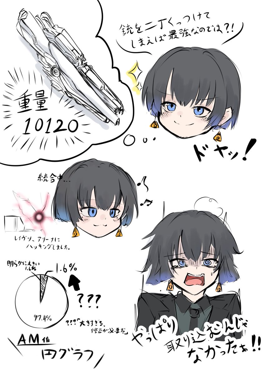 オールマインドちゃん落書き(ネタバレ注意

オールドンマイちゃん好き
#アーマードコア #AC6 