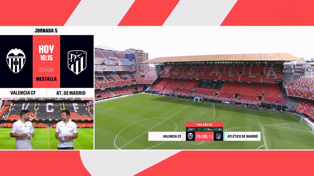 Full Match: Valencia vs Atletico Madrid