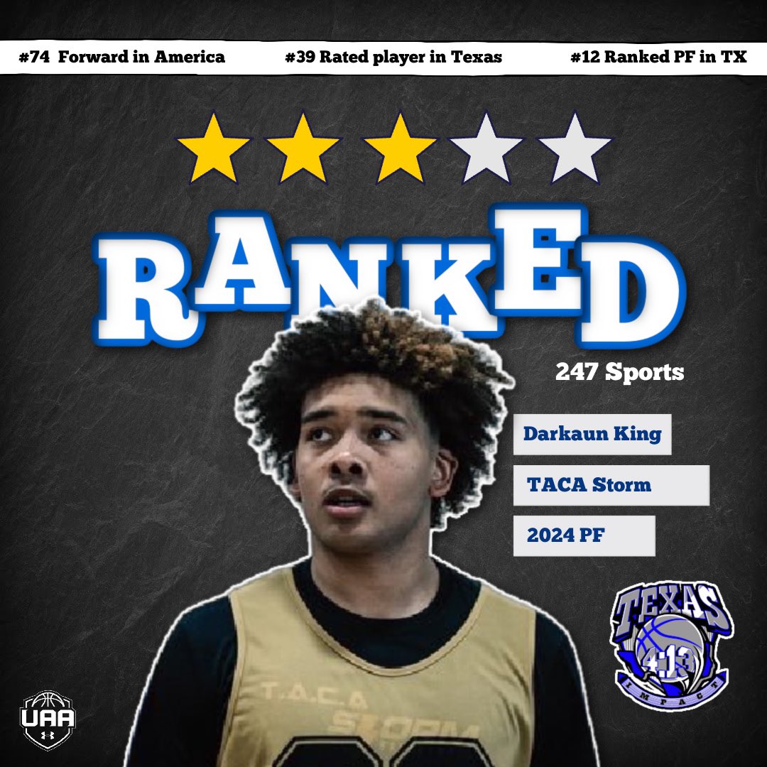 Congratulations to these four 2024 recruits on there 247 sports ranking! All 4 of these seniors are great players and even better people! 

Excited to watch you guys grow even more your senior years! 

#TIFAM