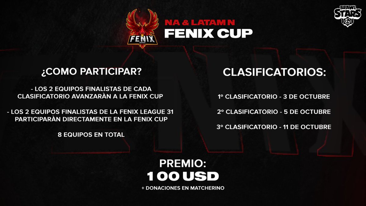 #BS | FENIX CUP NA

Presentamos oficialmente la FENIX CUP!

La competición tendrá la participación de 8 equipos de los cuales 6 serán seleccionados por medio de clasificatorios y 2 más desde la Fenix League 31

Pueden encontrar más información en:
discord.gg/Vwnzpv67UJ