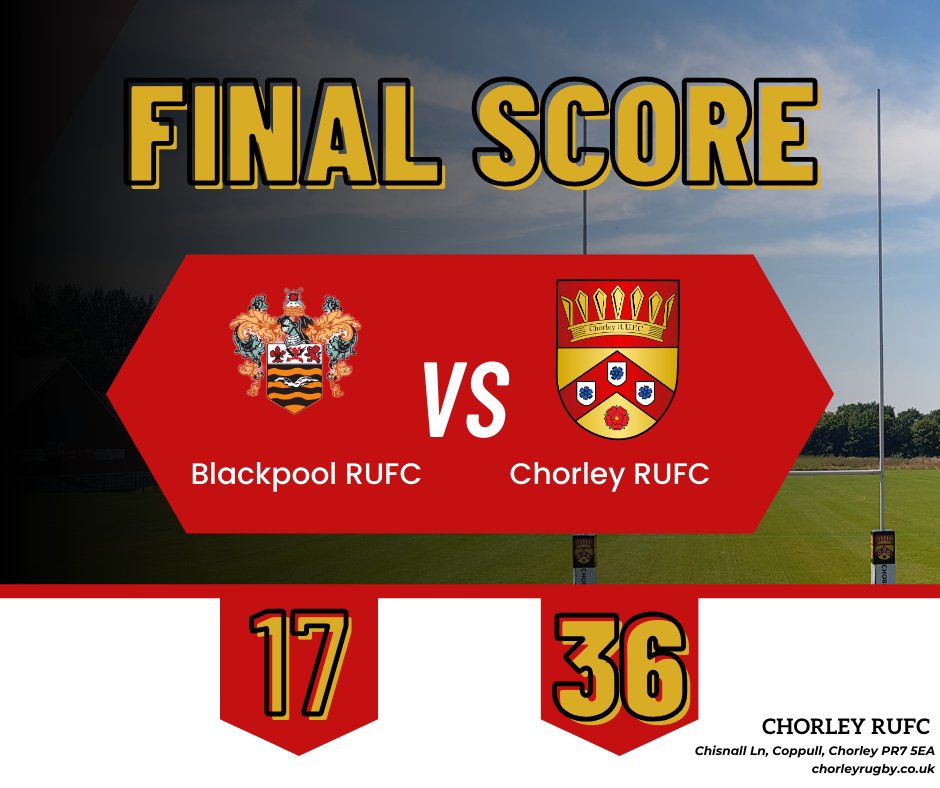 FULL TIME
     Blackpool RUFC 17 - 36 CHORLEY RUFC!
Opening day win for Chorley!

#rugby #rugbylife #rugbyunion #rugbygram #rugbyplayer #sport #fitness #training #athlete #sixnations #worldrugby #rwc  #rugbysevens #chorley #lancashire #northwest #england