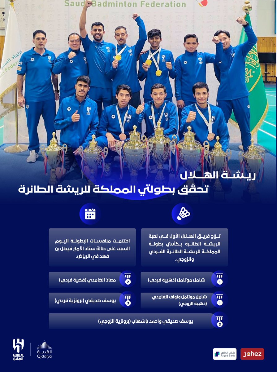Alhilal_SG's tweet photo. 🏸 ريشة #الهلال تحقّق بطولتي المملكة للريشة الطائرة🏆 

أبطاااال 💙👏🏻
#ألعاب_الهلال_المختلفة https://t.co/OxxDsj3IdU