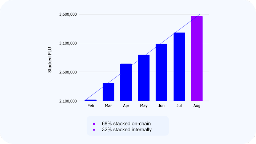 Danial Daychopan tweet media