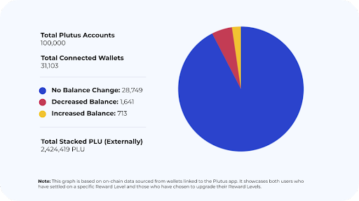Danial Daychopan tweet media